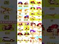 Top Real code 🤑 Indian bike driving 3d all new cheat code update + plugin cheat code