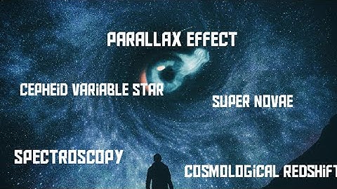 All the methods we use to measure distance in space