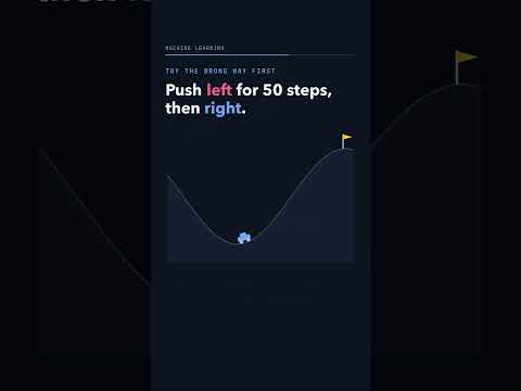 Thumbnail: A car too weak to climb the hill pushes right all the time. How many steps to the flag?