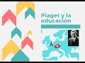 Dos contribuciones de Piaget a la educación