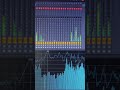 Myself and Kiko Franco made this remix, coming out soon