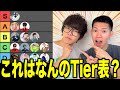 【偏見】YouTuberのTiar表を勝手に作ったイキりが居た件について