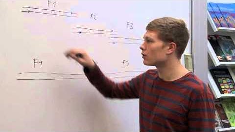 Bricks of Knowledge - USER Cloning