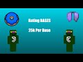 Rating Bases (25k Per Base)