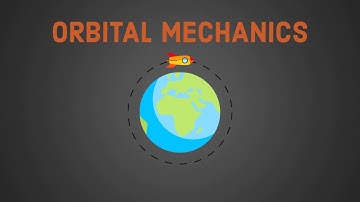 Missing the Earth and More Orbital Mechanics (ft: KSP)