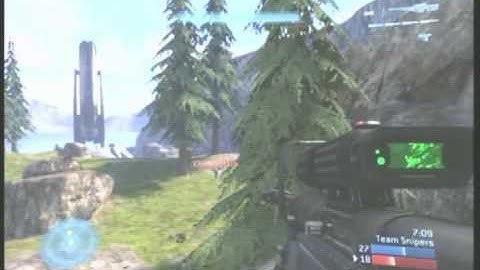 Dazzle 170 Capture Card Test