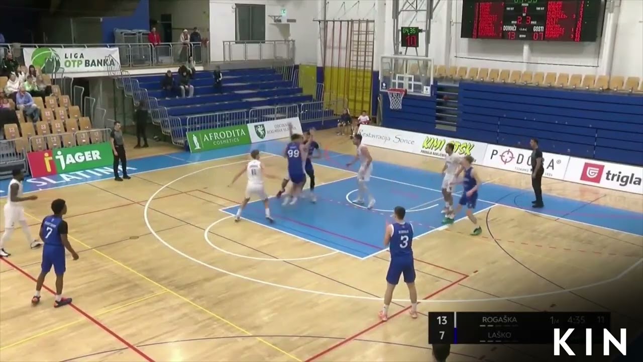 Filip Horvat - Highlights - 2025