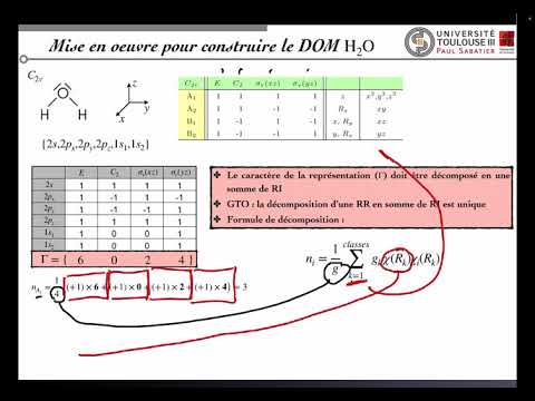 Vidéo: Comment vérifier mes données h2o ?