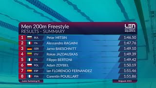 200m Freestyle Boys FINAL - Petar Mitsin - EJC, European Junior Swimming Championship, Belgrade 2023