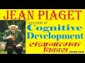 Jean piaget concepts pavitracademy  by sanjeev sir  dsssb ctet htet tet reet ugc net