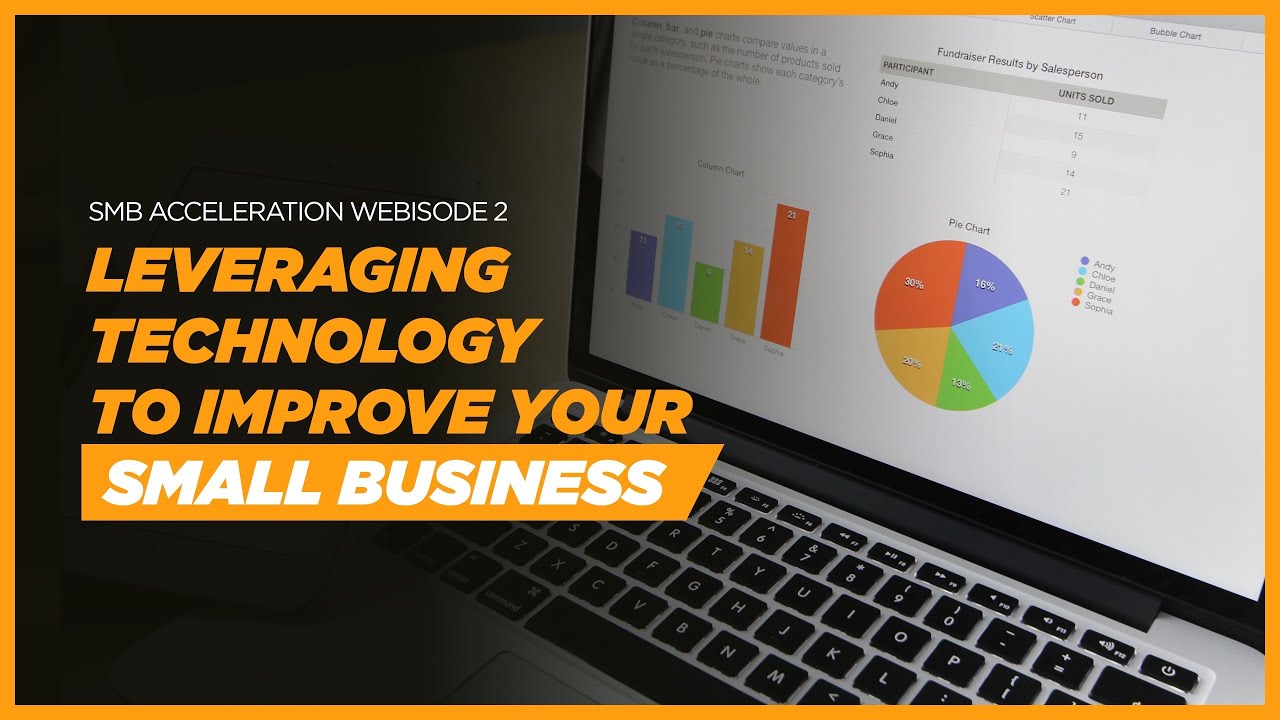 Leveraging Technology to Improve Your Small Business - YouTube