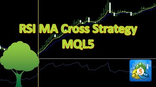 MT5 Expert Code - RSI Moving Average Cross by Orchard Forex 2,435 views 1 year ago 34 minutes