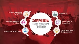 SynapseIndia Career Development Program for B.Tech. and MCA students