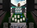 Full icne squad   foot football footballsoccer pourtoi soccer viral