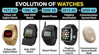 The Complete Evolution of Watches | 1900 AD – 2200 AD