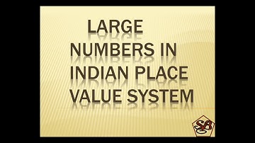 Large Numbers| Comparison of numbers| Ascending-Descending Order