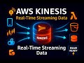 AWS Kinesis Made Simple (Streaming Data + Exam Tips)