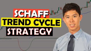 Schaff Trend Cycle Forex Strategy — Better Than Stochastic?