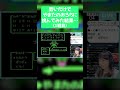 【低レベル】ファミコン版ドラクエ３でやまたのおろちに勢いで挑んだ結果│#shorts