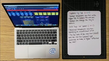 Bitcoin Replace By Fee & Child Pays For Parent Tutorial using Sparrow Wallet