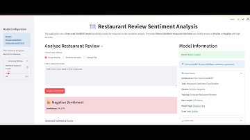 Fine Tuned distilbert Model for Restaurant Review Sentiment Analysis