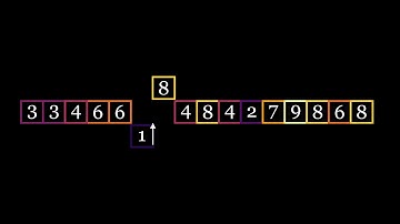 CS Animation: Bubble Sort