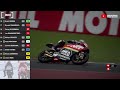 Veda Ega Pratama Moto3 2026