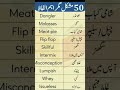 2millions veiw#englishvocabularyforbeginners