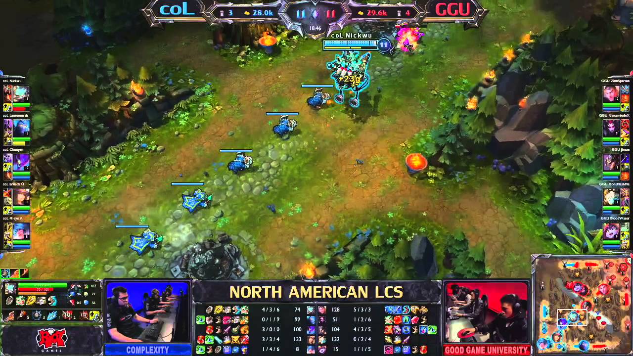 LCS 2013 NA Spring W7D2 (English) - LCS 2013 NA Spring W7D2 (English)