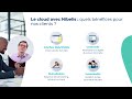 Webinar  prsentation de loffre nibelis