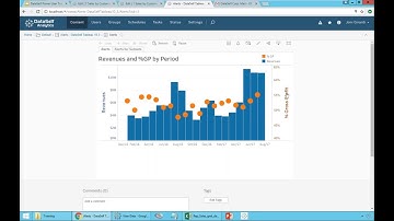 14 Training: Subscriptions & Alerts,  Tableau / DataSelf