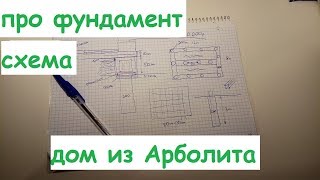 Какой я сделал фундамент и полы, дом из Арболита.