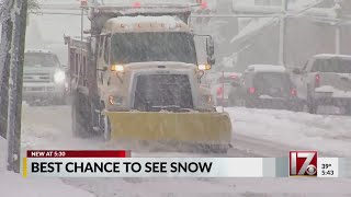 Snow this weekend in central NC? It's still possible