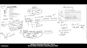 Building a Gameboy Flash Cart - Part 3: Use an MBC to expand past 32KB ROM