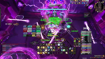 Mythic Plexus Sentinel Holy Priest POV
