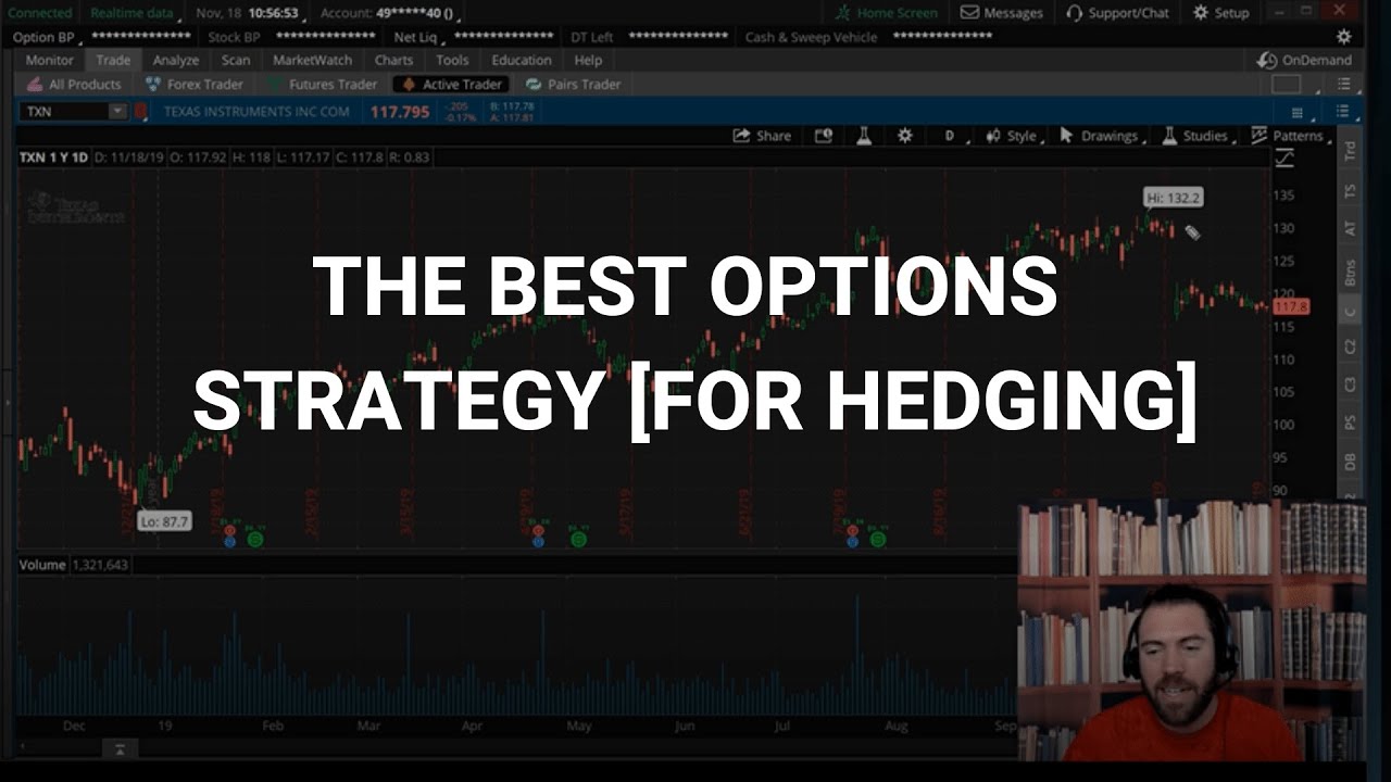How To Place A Bear Put Spread - YouTube