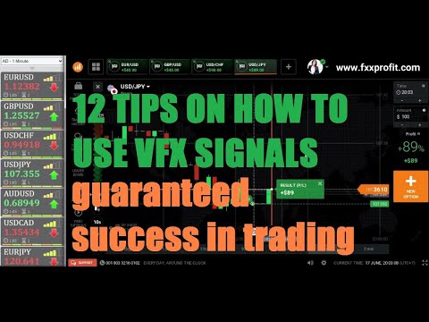 Binary Options Signals- vfxAlert. ~ AM Trading Tips