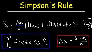 Simpsons Rule Numerical Integration