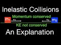 Understanding Inelastic Collisions