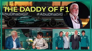 Famous Lawrence Stroll | Aston Martin F1 Owner | Father of Lance Stroll | F1 Stories Net Worth