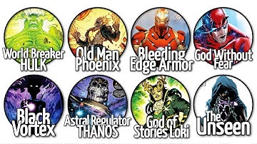 The Ultimate Forms of Marvel Characters Explained in 22 Minutes