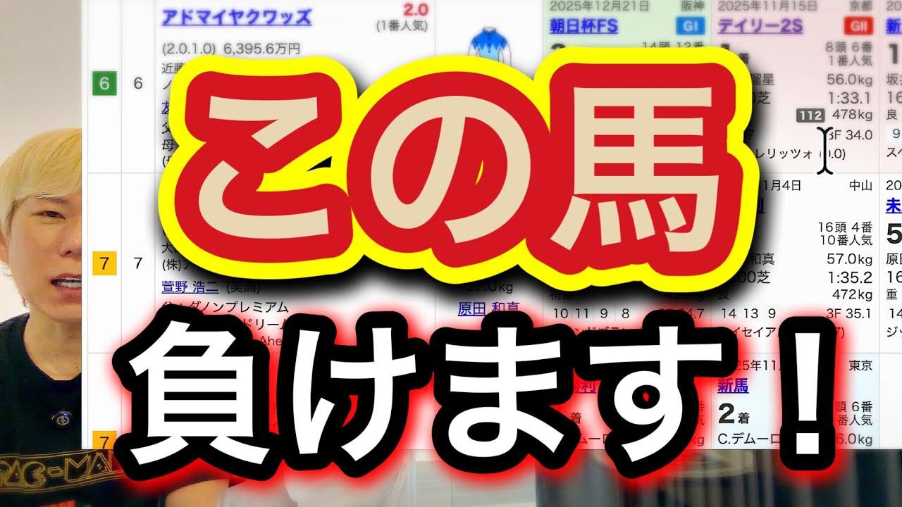 【ディープ記念弥生賞】複勝率50%の激走馬で1万円勝負！
