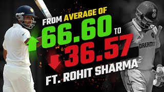 Rohit Sharma Test Career Journey 🏏 | All Innings in Graphics | From Debut till Retirement