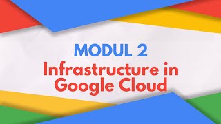 Lab Walkthrough: Pub/Sub: Qwik Start - Python | Google Cloud