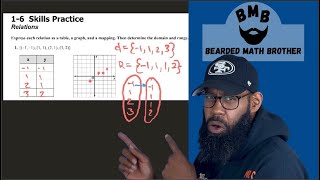 McGraw Hill Algebra 1 Chapter 1 Lesson 6 - Relations