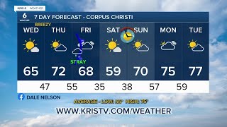 Chilly tonight, bettter tomorrow