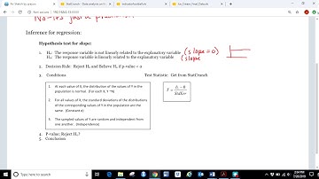 Hypothesis Test for Slope Generic Steps Source