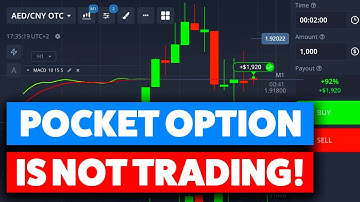 Pocket Option ≠ TRADING or Why You Will Never Make Money With This Broker