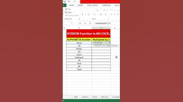 IFERROR Function in MS Excel #excel #trending #viralvideo #shorts #ytshort #viralshorts #popular