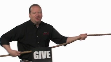 Resource Box Best Practices